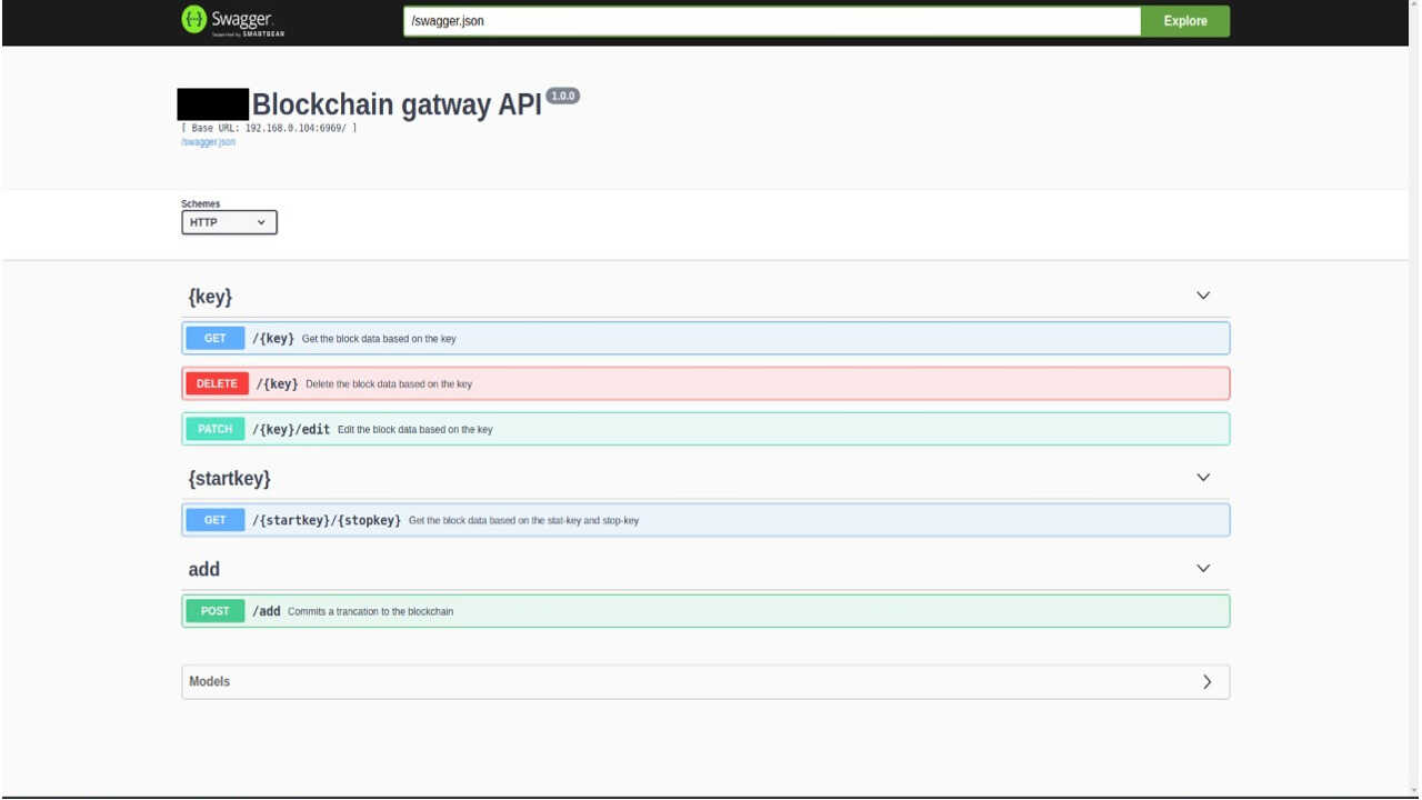 Diagram of a Blockchain API Gateway facilitating interaction with third-party applications